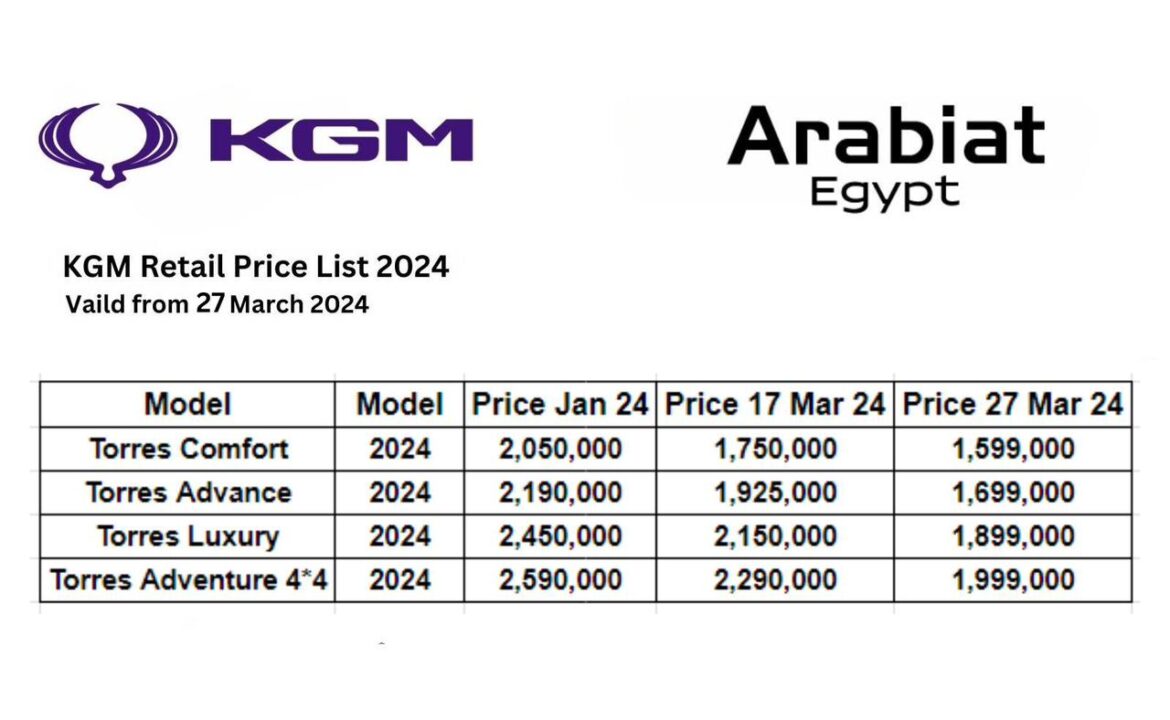 بتخفيض يصل إلى 590 ألف على سيارات توريس خلال شهر مارس.. KGM الكورية تشعل المنافسة في سوق السيارات