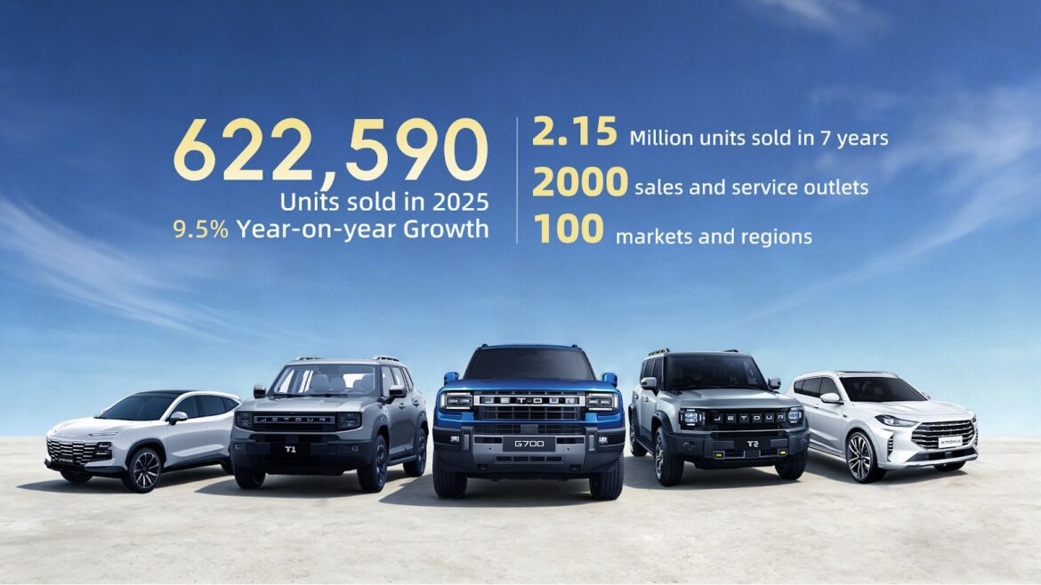 مبيعات جيتور العالمية تتجاوز 622 ألف سيارة في 2025 بنمو 9.5%.. والشرق الأوسط يتصدر بزيادة 80%